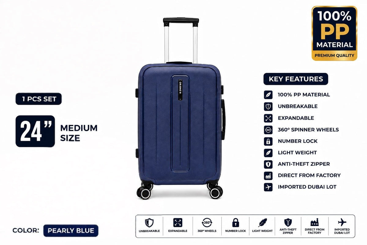 Unbreakable PP Luggage Set – Expandable Suitcases