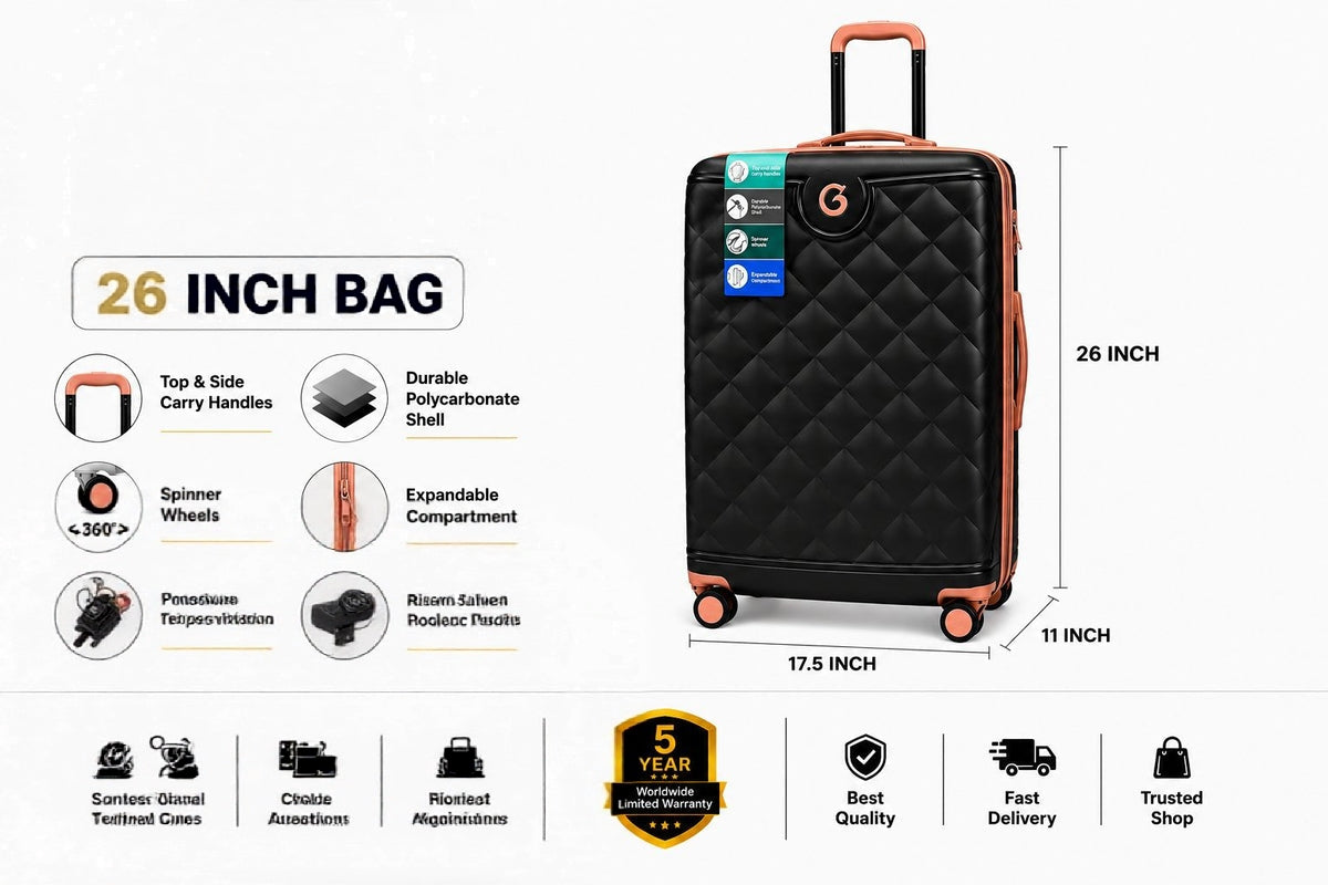 Goby Premium 4-Piece Luxury Luggage Set
